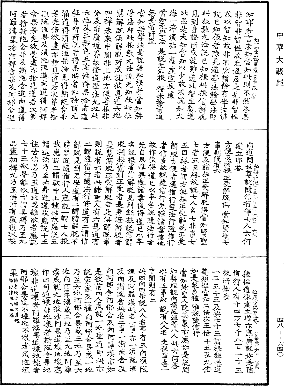 雜阿毗曇心論《中華大藏經》_第48冊_第0640頁