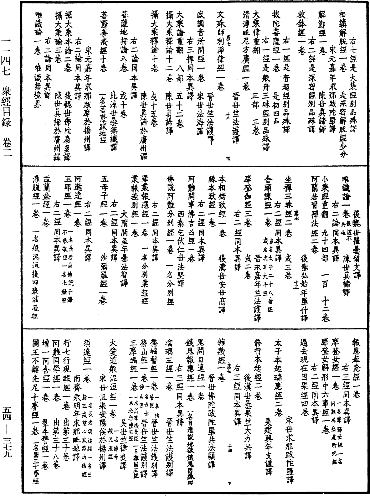 眾經目錄《中華大藏經》_第54冊_第379頁