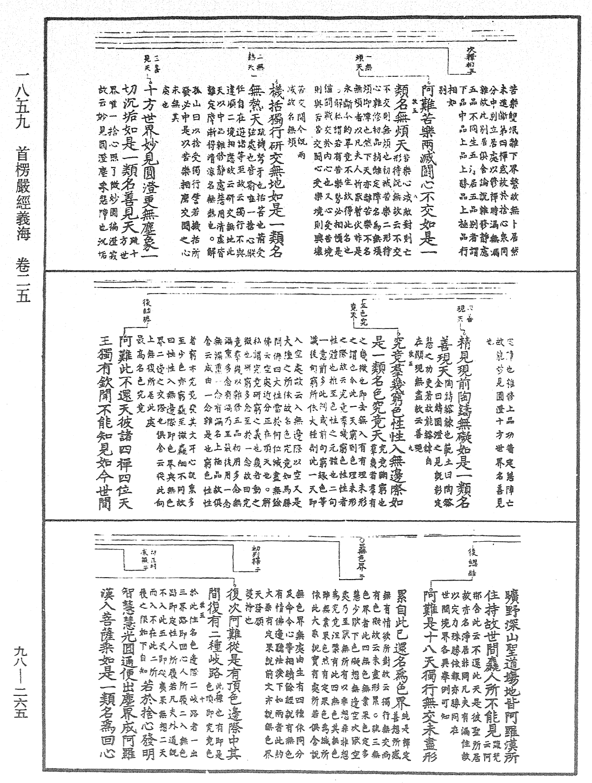 首楞严经义海《中华大藏经》_第98册_第265页