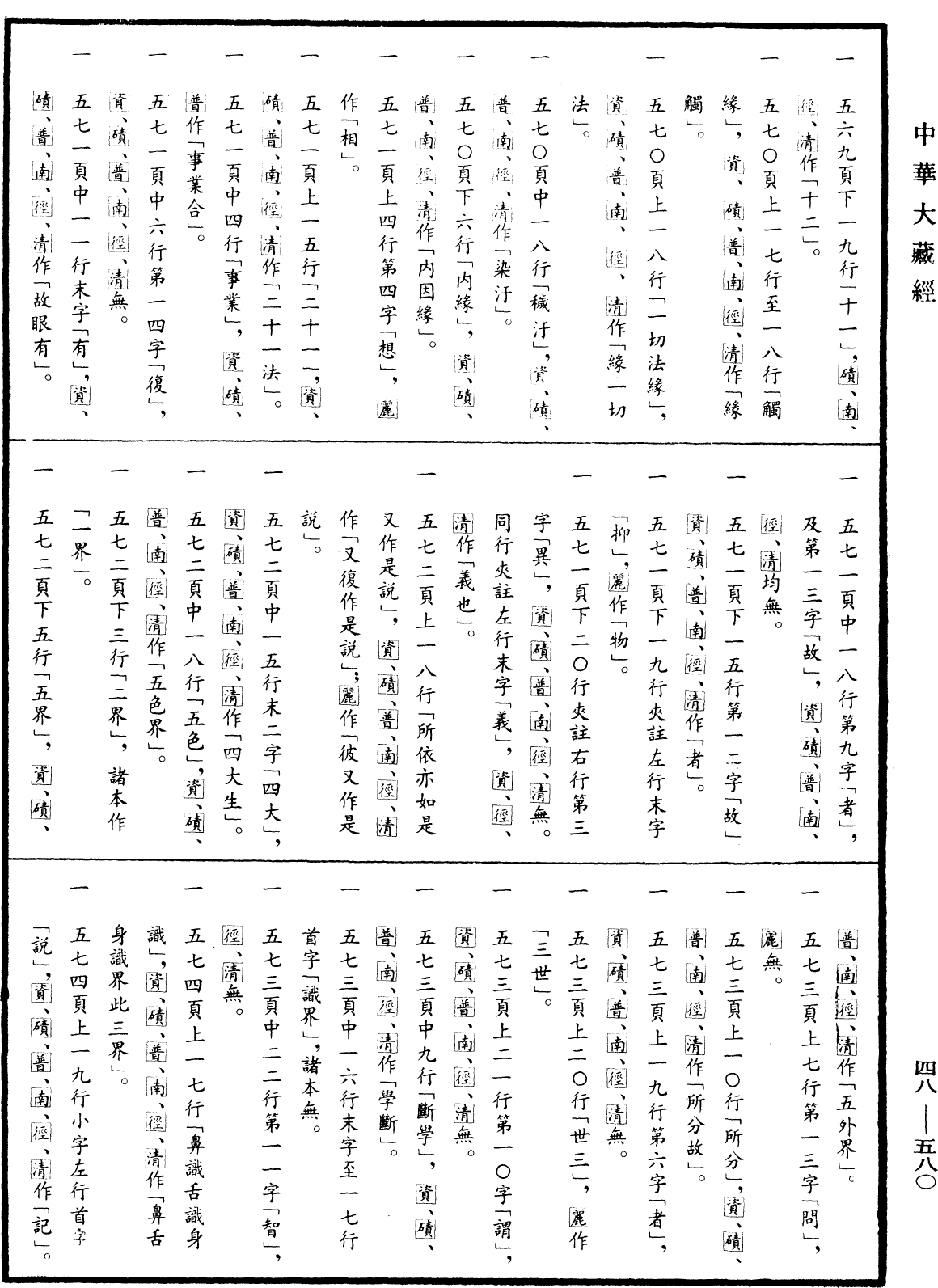 雜阿毗曇心論《中華大藏經》_第48冊_第0580頁