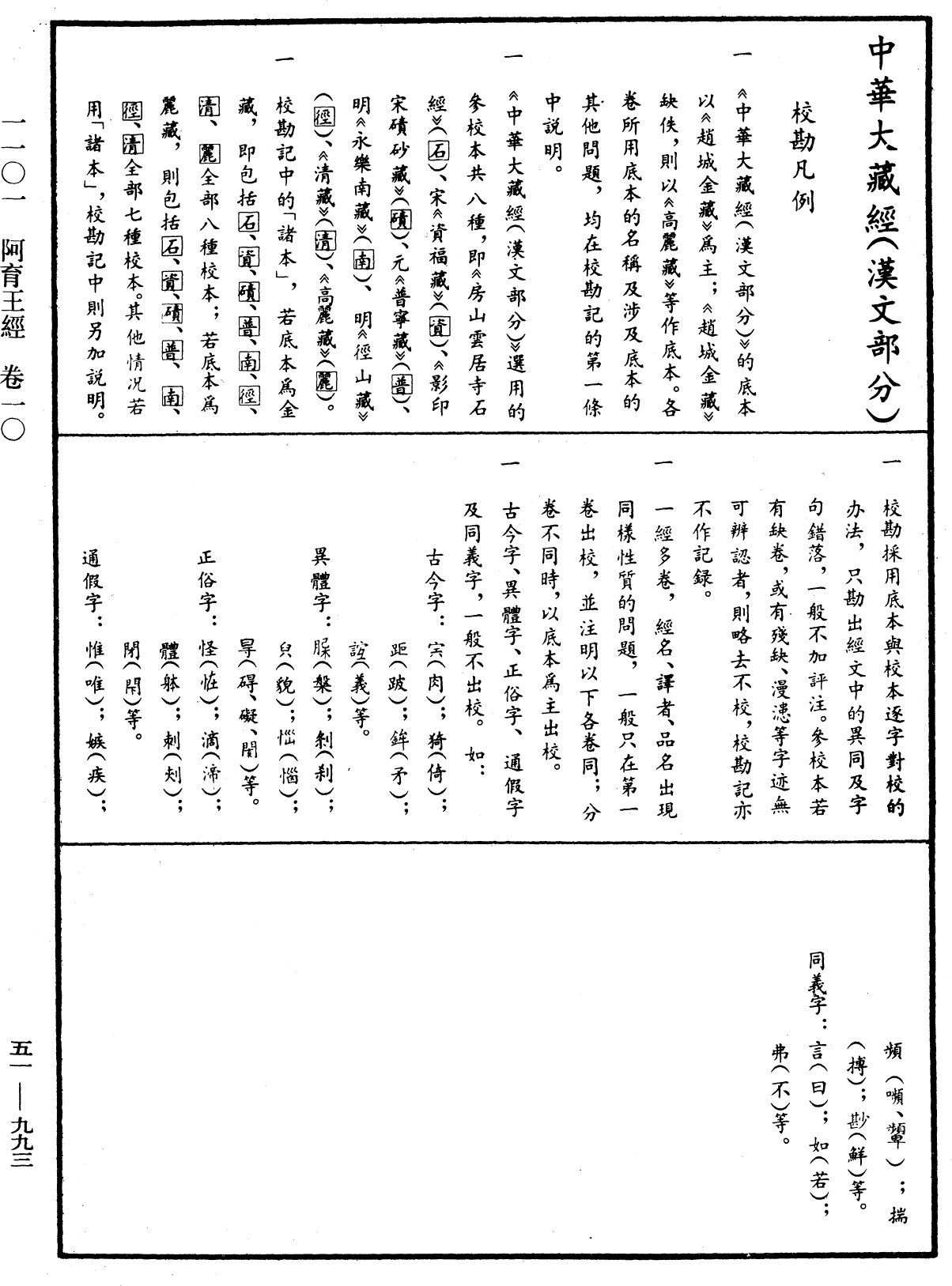 阿育王經《中華大藏經》_第51冊_第993頁