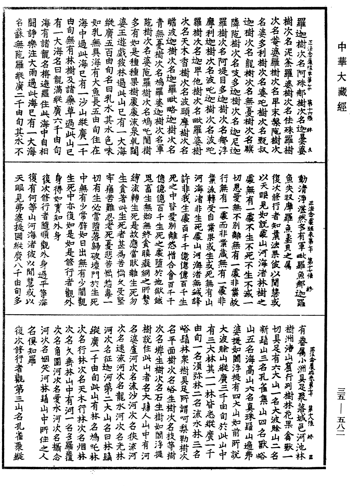 正法念處經《中華大藏經》_第35冊_第0582頁