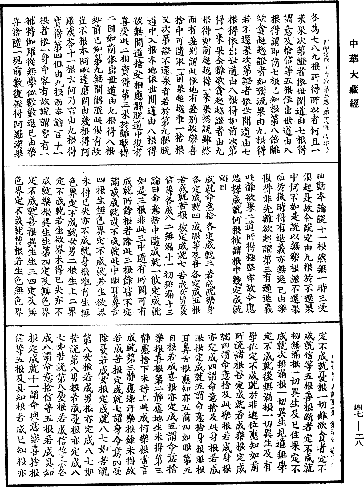 阿毗達磨俱舍論《中華大藏經》_第47冊_第028頁