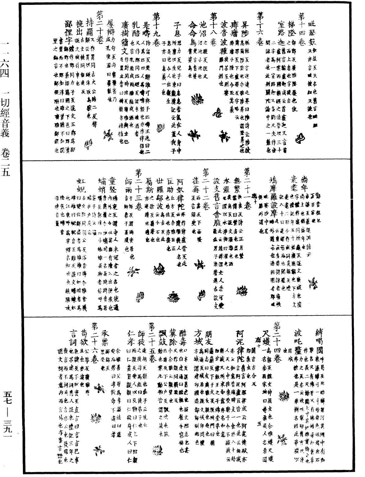 一切經音義《中華大藏經》_第57冊_第0391頁