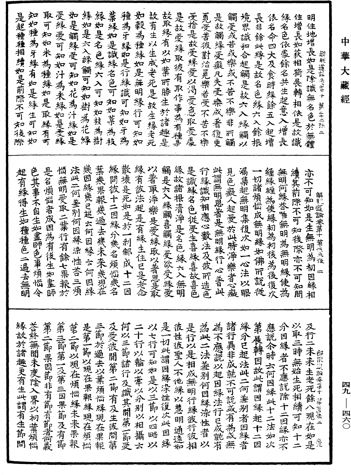 解脫道論《中華大藏經》_第49冊_第0460頁