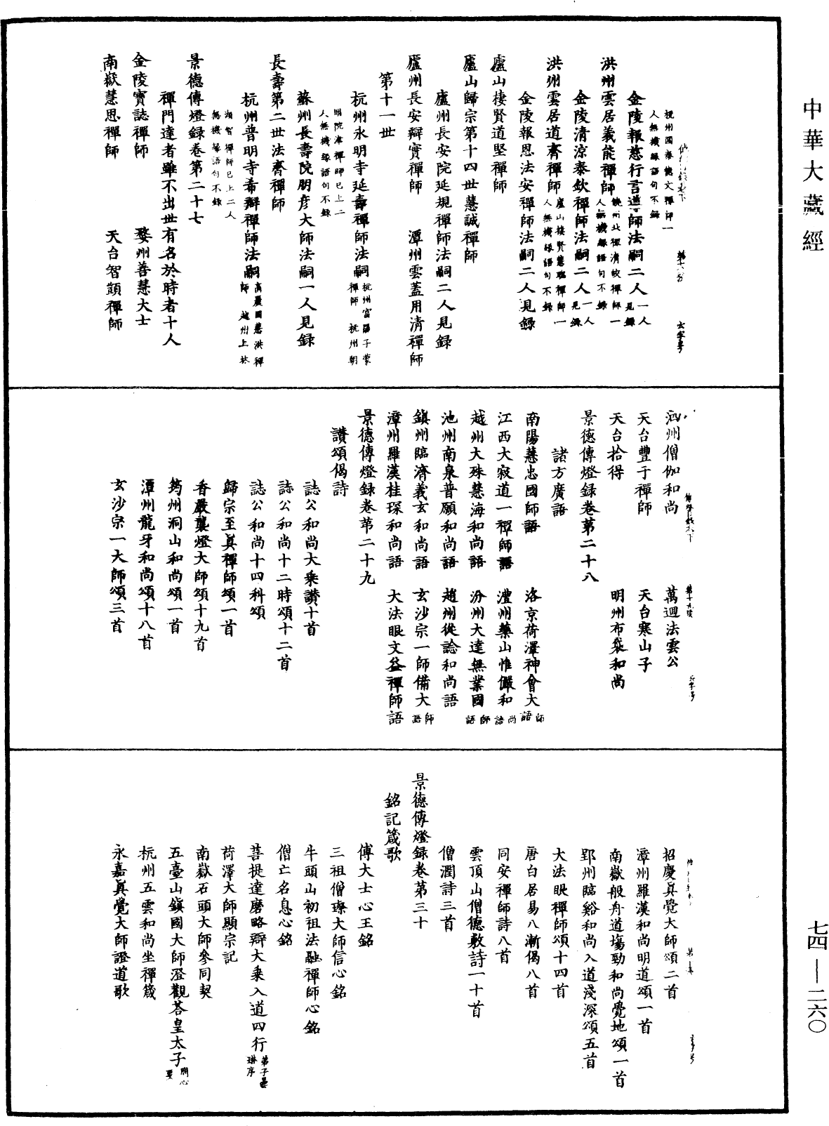 景德傳燈錄《中華大藏經》_第74冊_第260頁